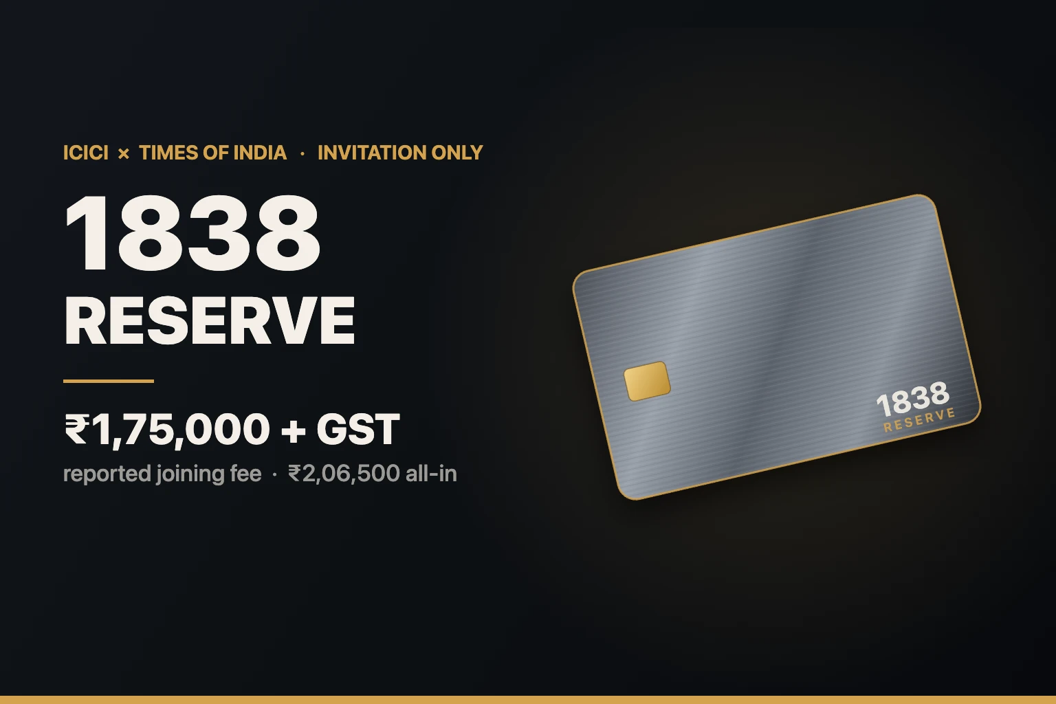 ICICI 1838 Reserve Credit Card: Fee, Benefits and Eligibility (What Is Actually Confirmed)
