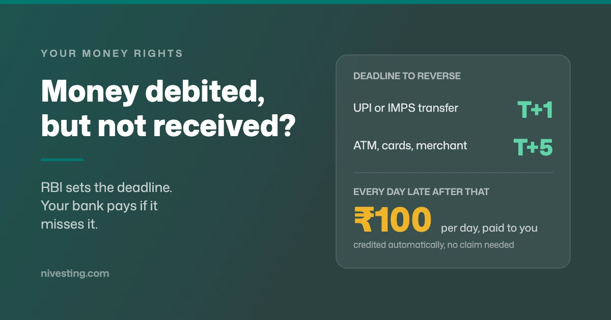Money Debited But Not Received: RBI Refund Timelines and Compensation